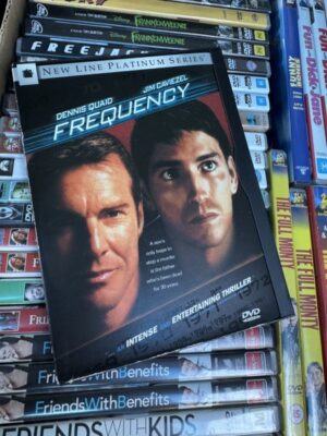 Frequency